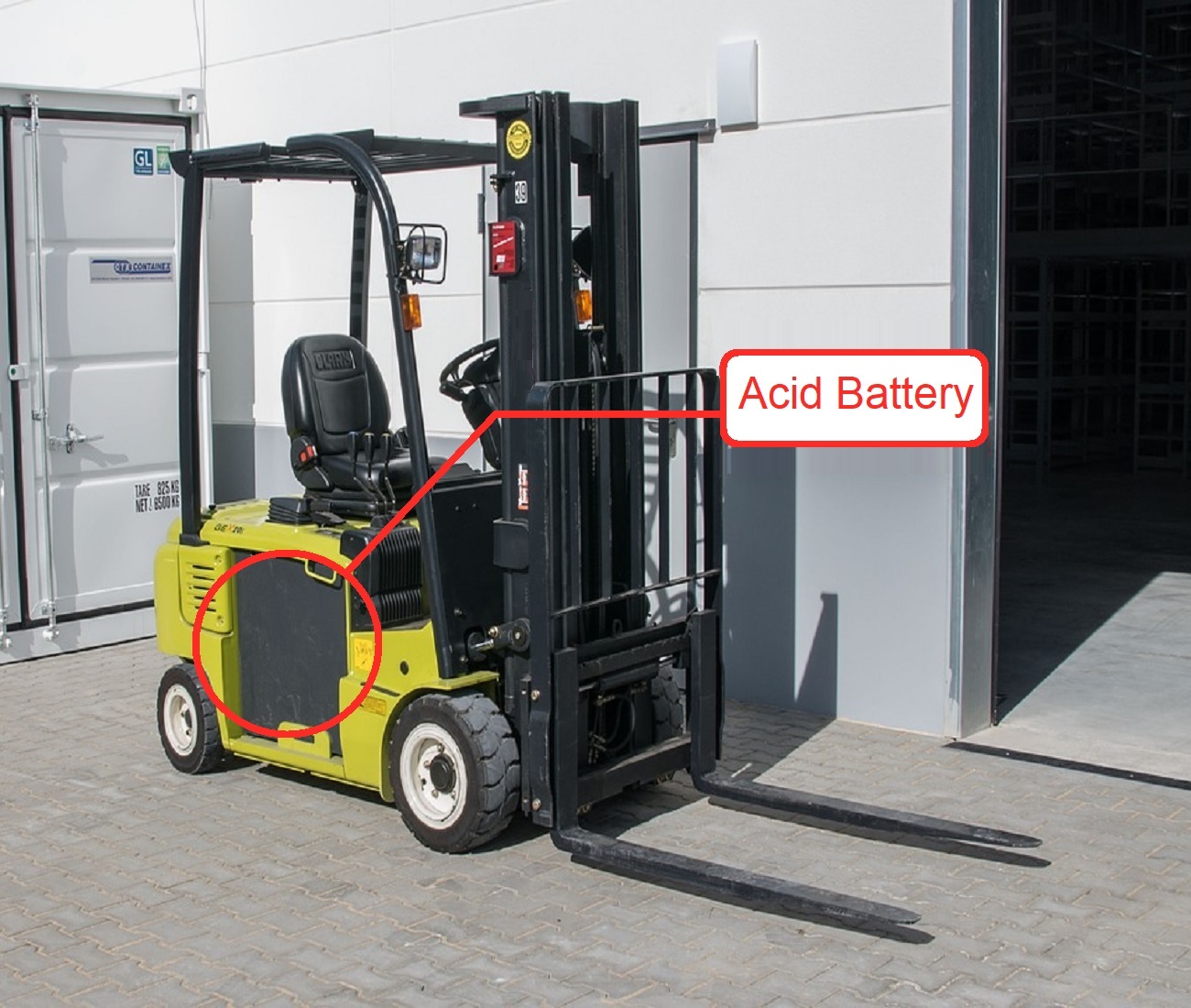 Emergency Procedures for LeadAcid Batteries Forklift Battery Safety