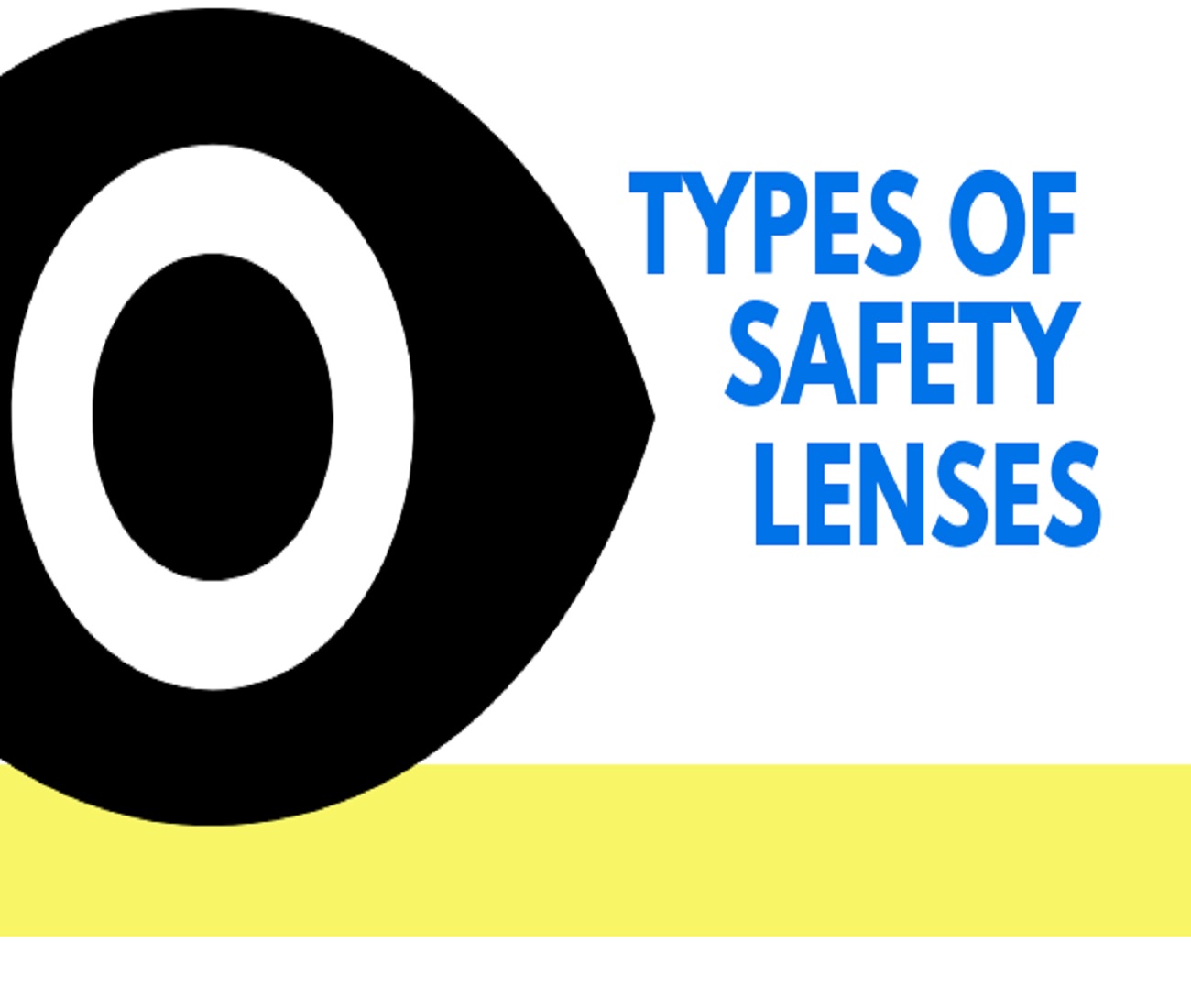 Infographic Types of Safety Lenses SafetyNow ILT